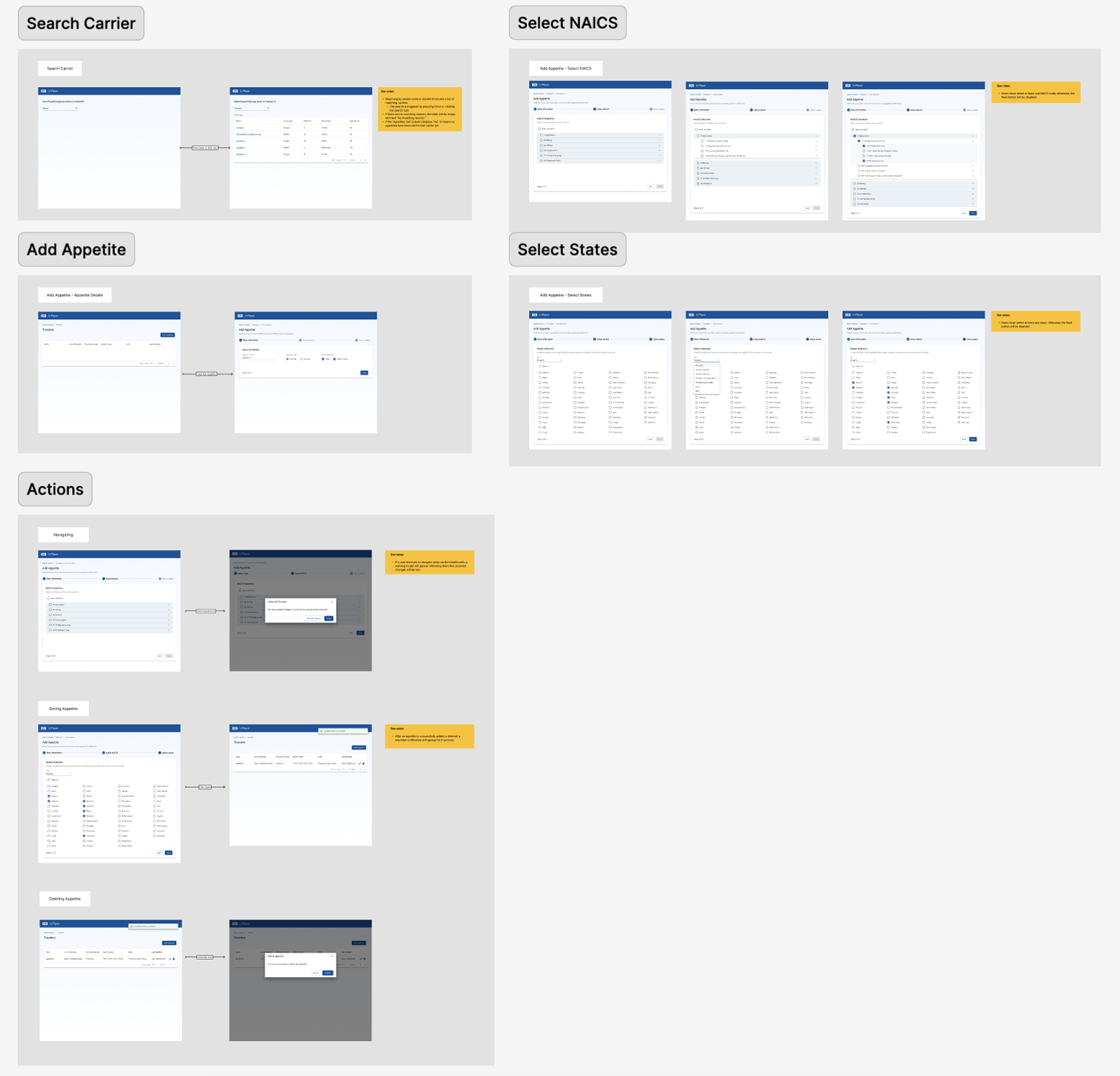 Final step flow mockup