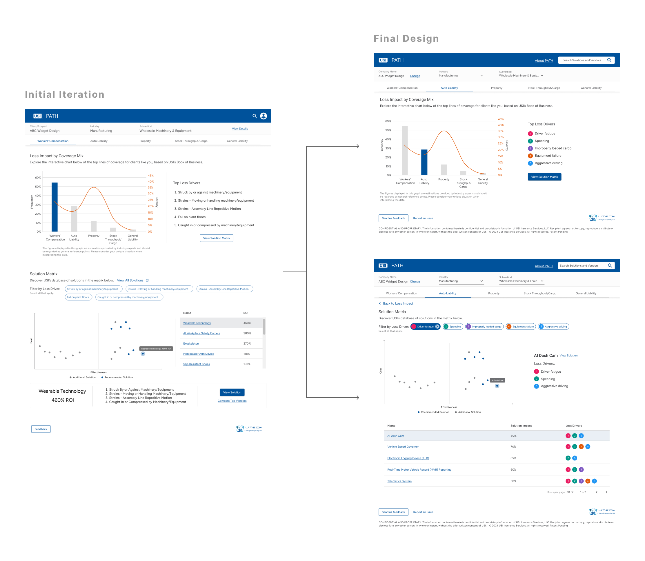 UX Case Study ux-case-study
