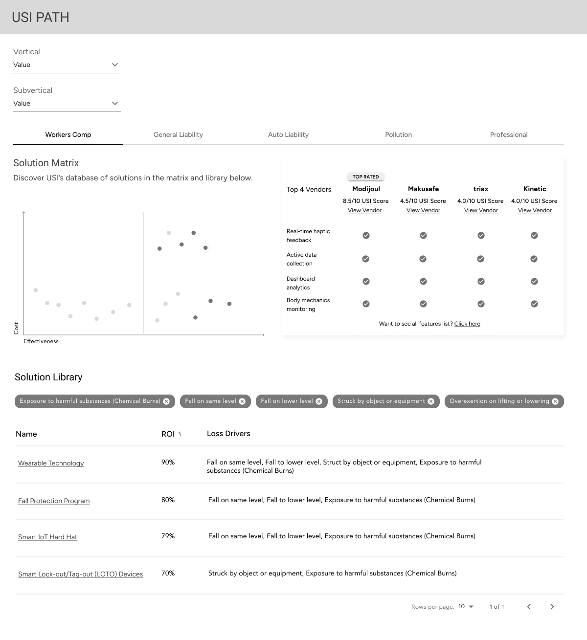 Final step flow mockup