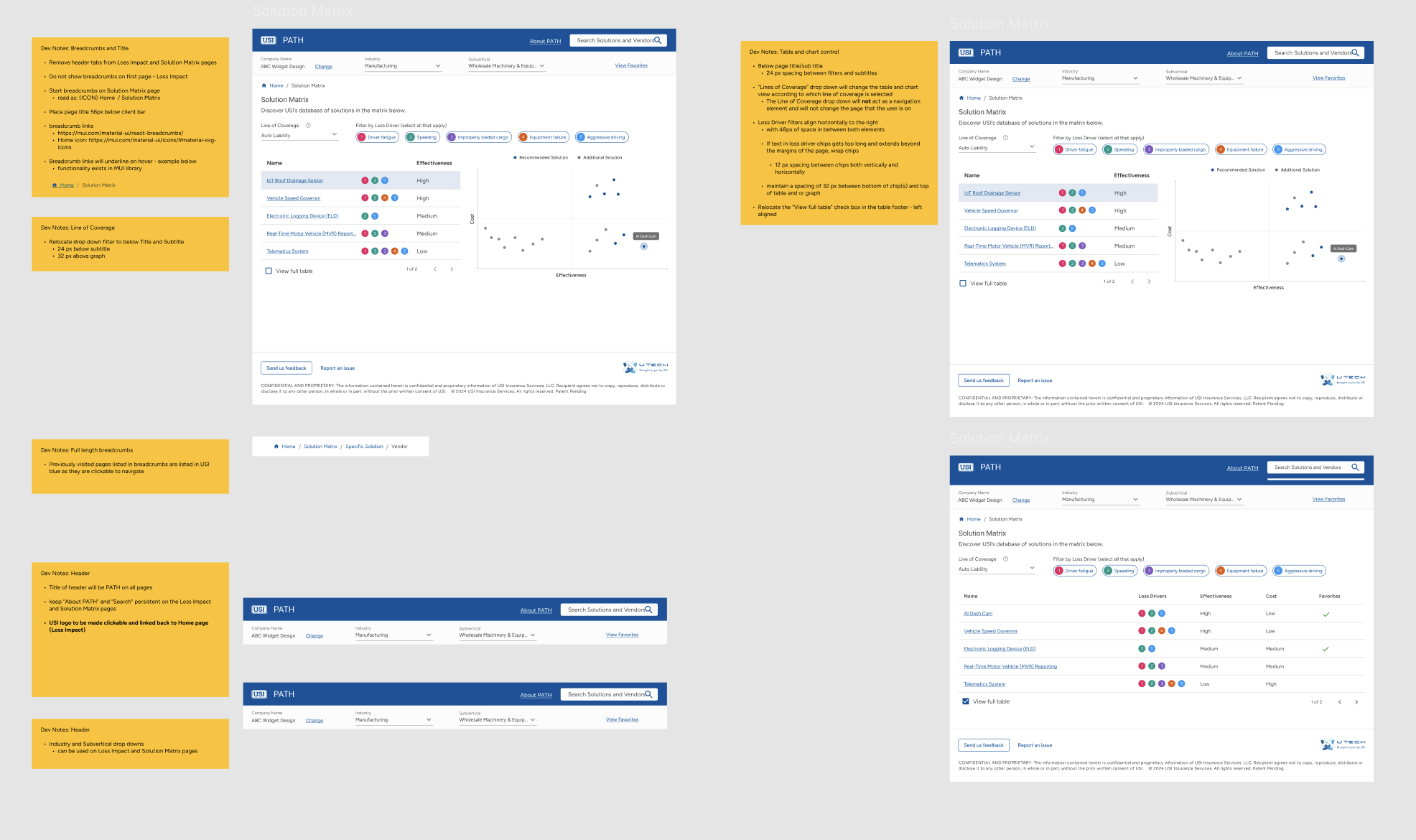 Final step flow mockup